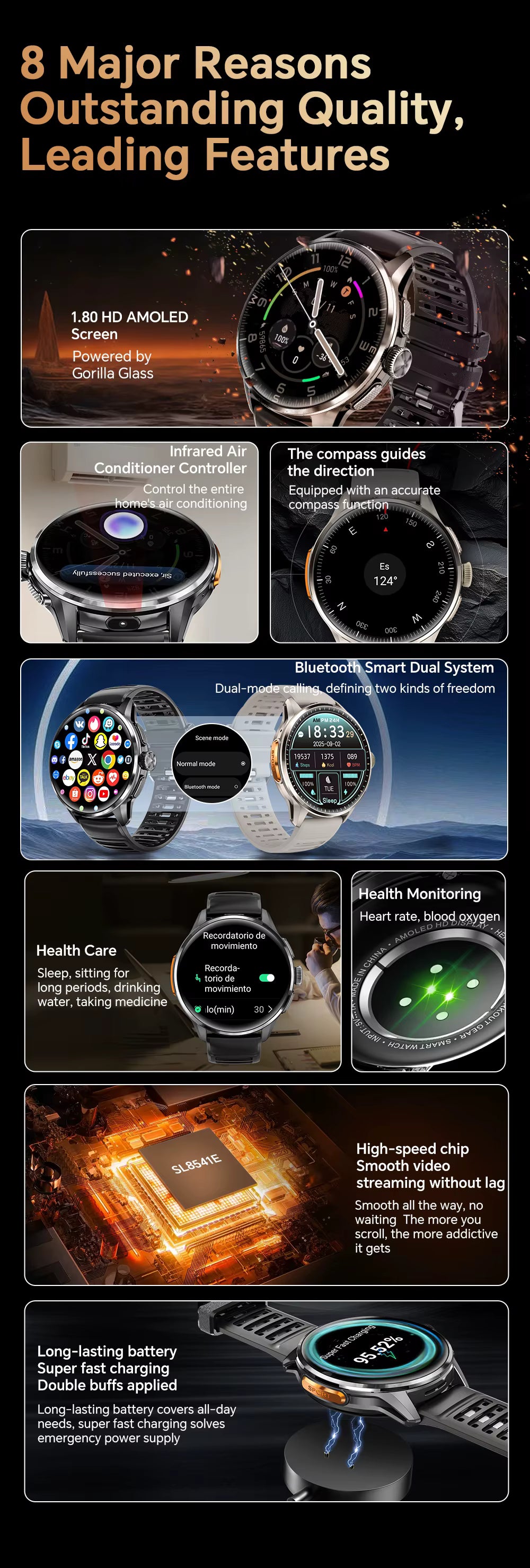 H100 M99 Smartwatch | 4G SIM | 1.6" Screen | GPS NFC IP68 | 950mAh Battery | Android Smart Watch